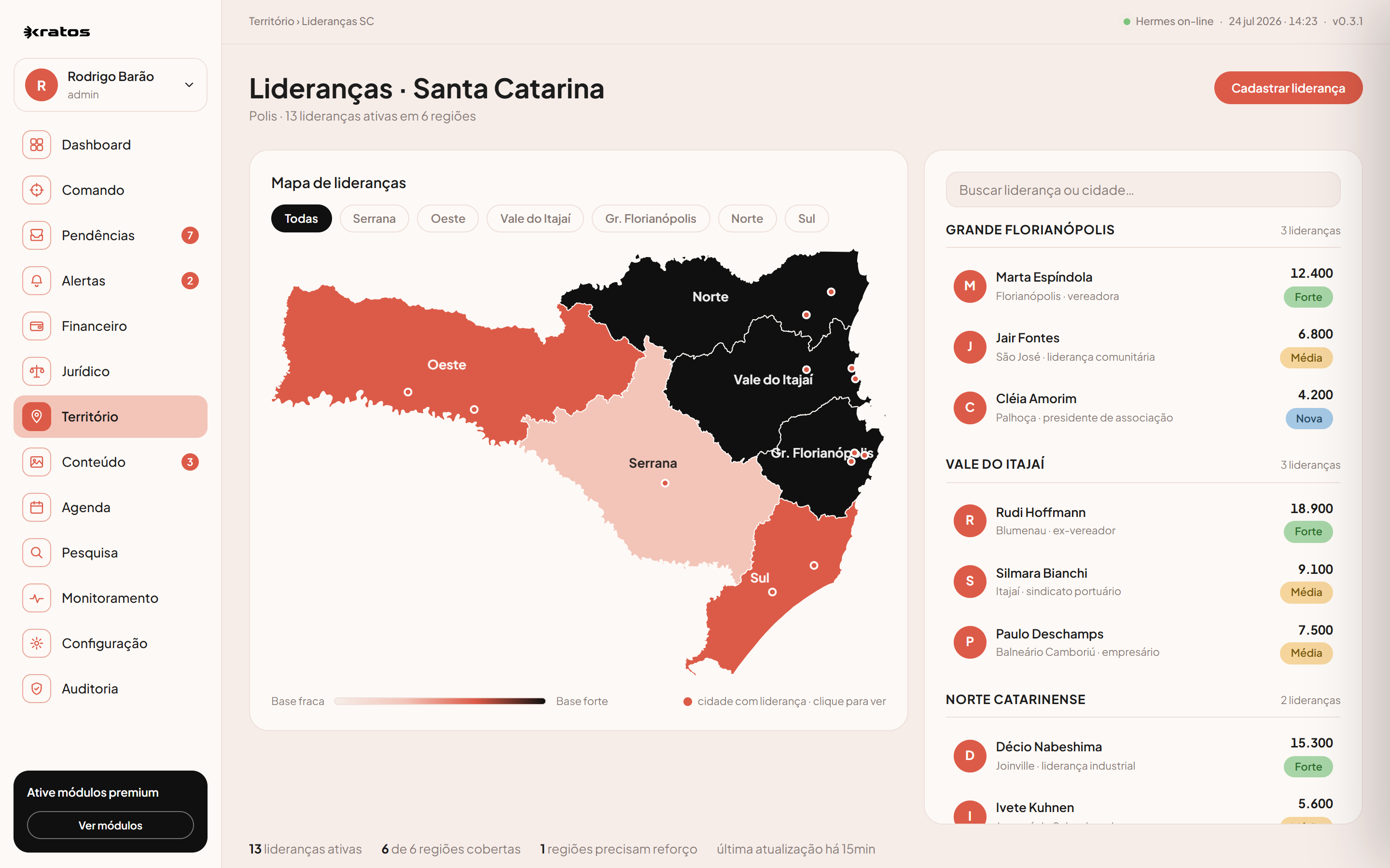 Mapa de território do Kratos